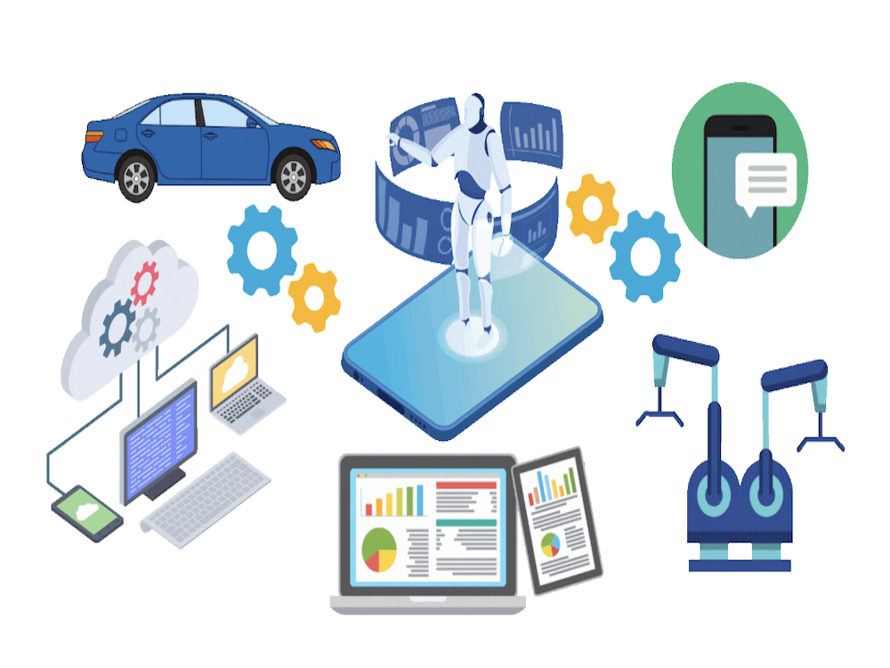 generative ai capabilities